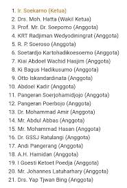 Hasil gambar untuk anggota PPKI