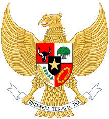 Image result for PANCASILA
