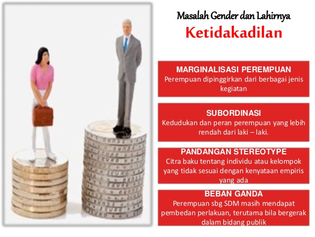 Hasil gambar untuk marginalisasi