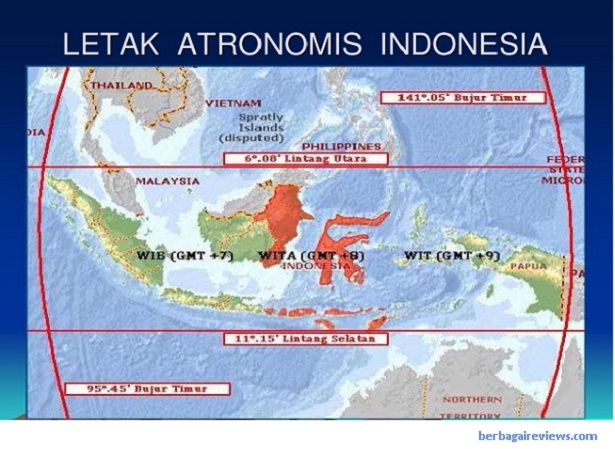 Image result for letak astronomis