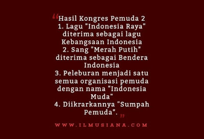 Image result for kongres pemuda 2