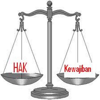 Image result for hak dan kewajiban